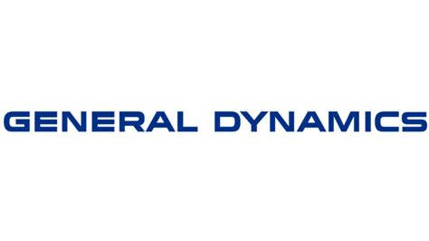 General Dynamics Corporation (GD) .